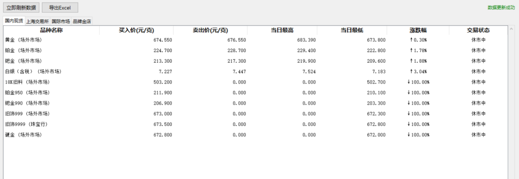 金价实时查询工具_ 【PC端】-电脑软件论坛-正贤网络科技